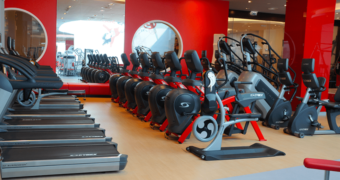The Best Gyms In Sharjah Gymfluencers UAE